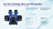 圖片 Maxspect Turbine Duo  TD-9K 上水泵