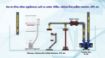 圖片 Maxspect Turbine Duo  TD-12K 上水泵